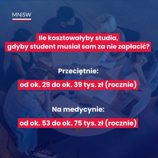 ile naprawdę kosztują darmowe studia? o potencjalnych skutkach pełnej komercjalizacji szkolnictwa wyższego w polsce