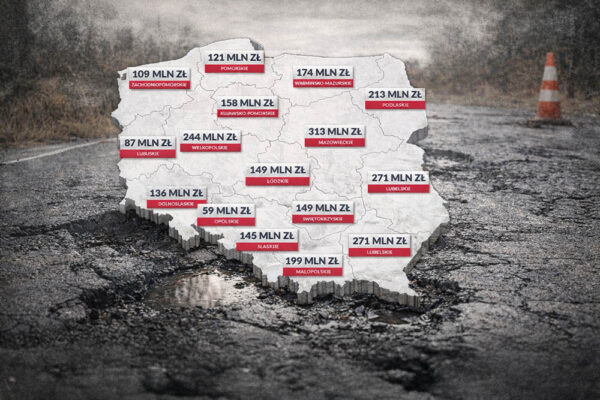 drogi fundusz rządowy